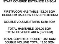  of property in Midstream Estate