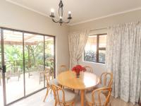  of property in Kensington - JHB