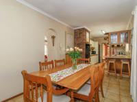  of property in Kloof 