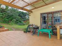  of property in Kloof 