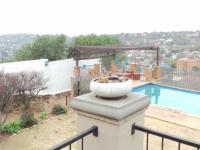  of property in Kensington - JHB