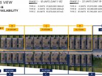  of property in Cashan