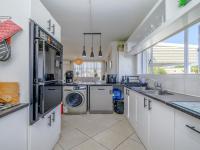  of property in Umhlanga 