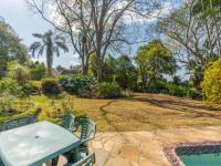  of property in Kloof 