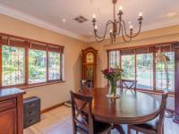  of property in Kloof 