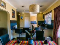  of property in Garsfontein