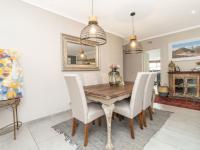  of property in Fourways