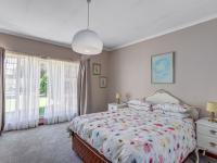  of property in Woodmead