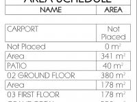  of property in Midstream Estate