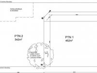  of property in Table View